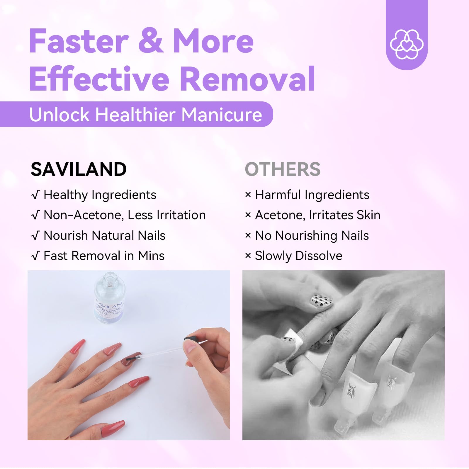 Saviland 50ml Rimuovi Colla per Unghie Finte: Capacità Elevata di Rimozione Felle Unghie False per Le punte Delle Unghie Finte di Ricino Vitamina E Colla per Unghie con Forcella Spingitrice Cuticola