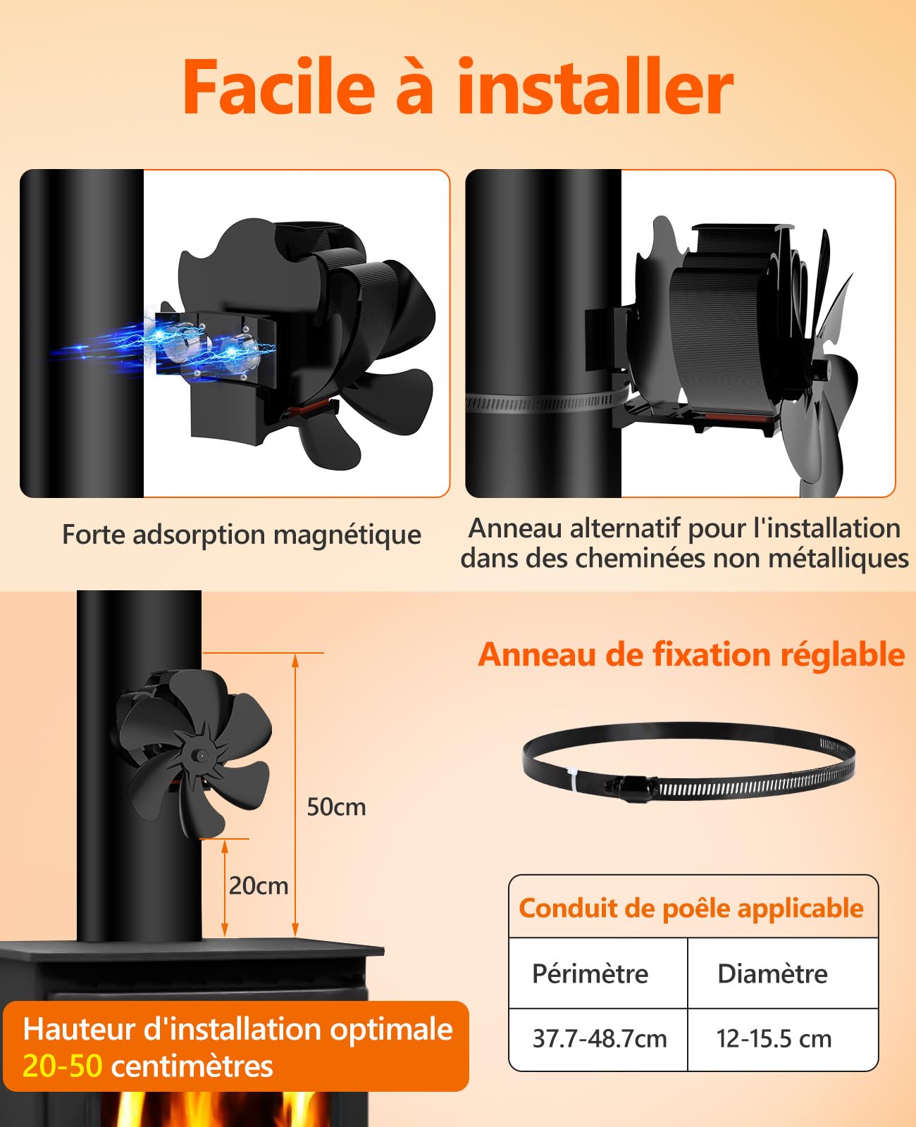 Ventilateur Poele à Bois 6 Pales, Silencieux Ventilateur de Poele, Ventilateur Cheminée pour Bois/Bûches/Foyer/Tuyau de Poêle avec Thermomètre et 1 Pièce de Rechange Anneau
