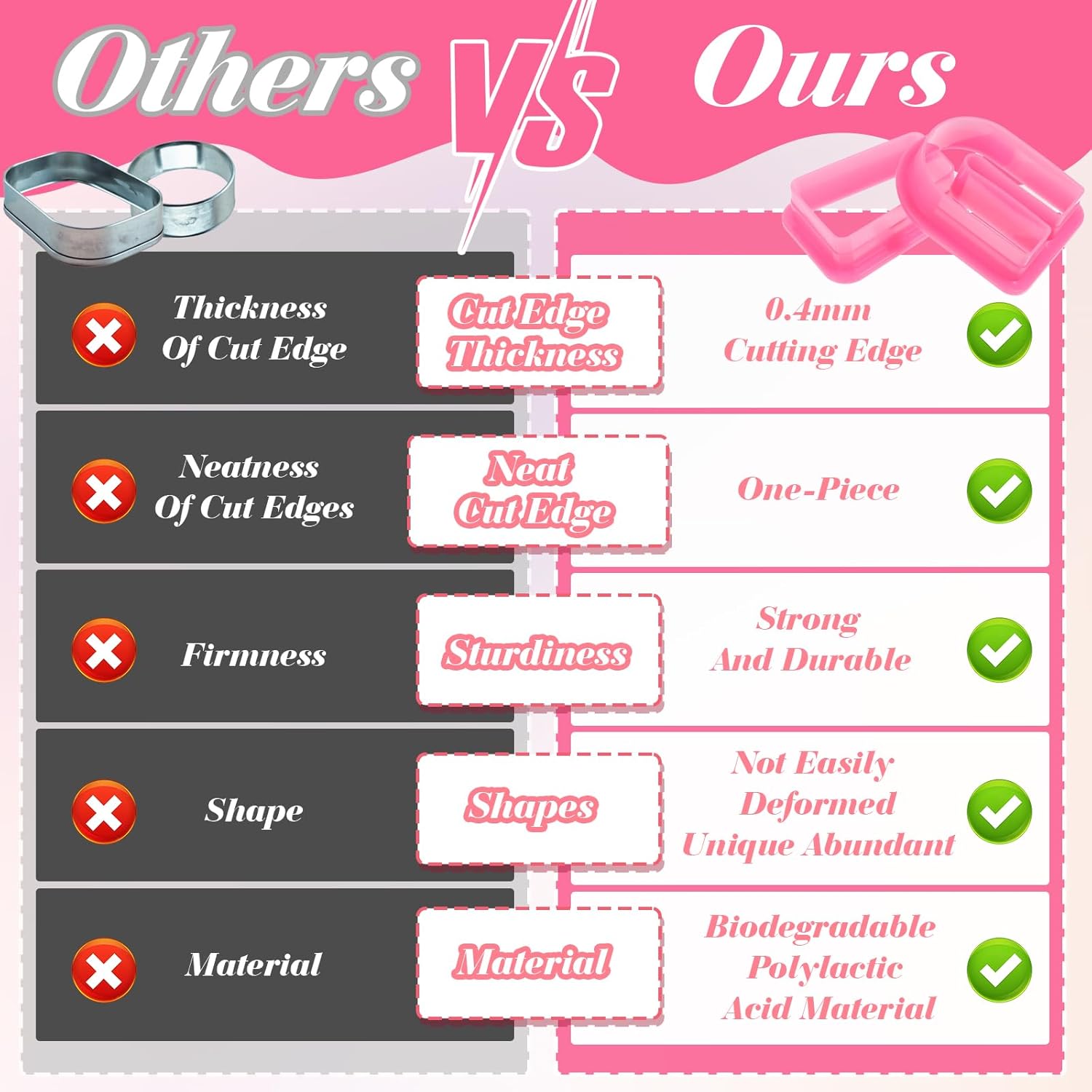 18 Pcs Polymer Clay Cutters, Clay Cutters for Polymer Clay Jewelry Variety Shape Clay Earring Cutter, Basic Jewelry Making Tools for Polymer Crafts - Image 6