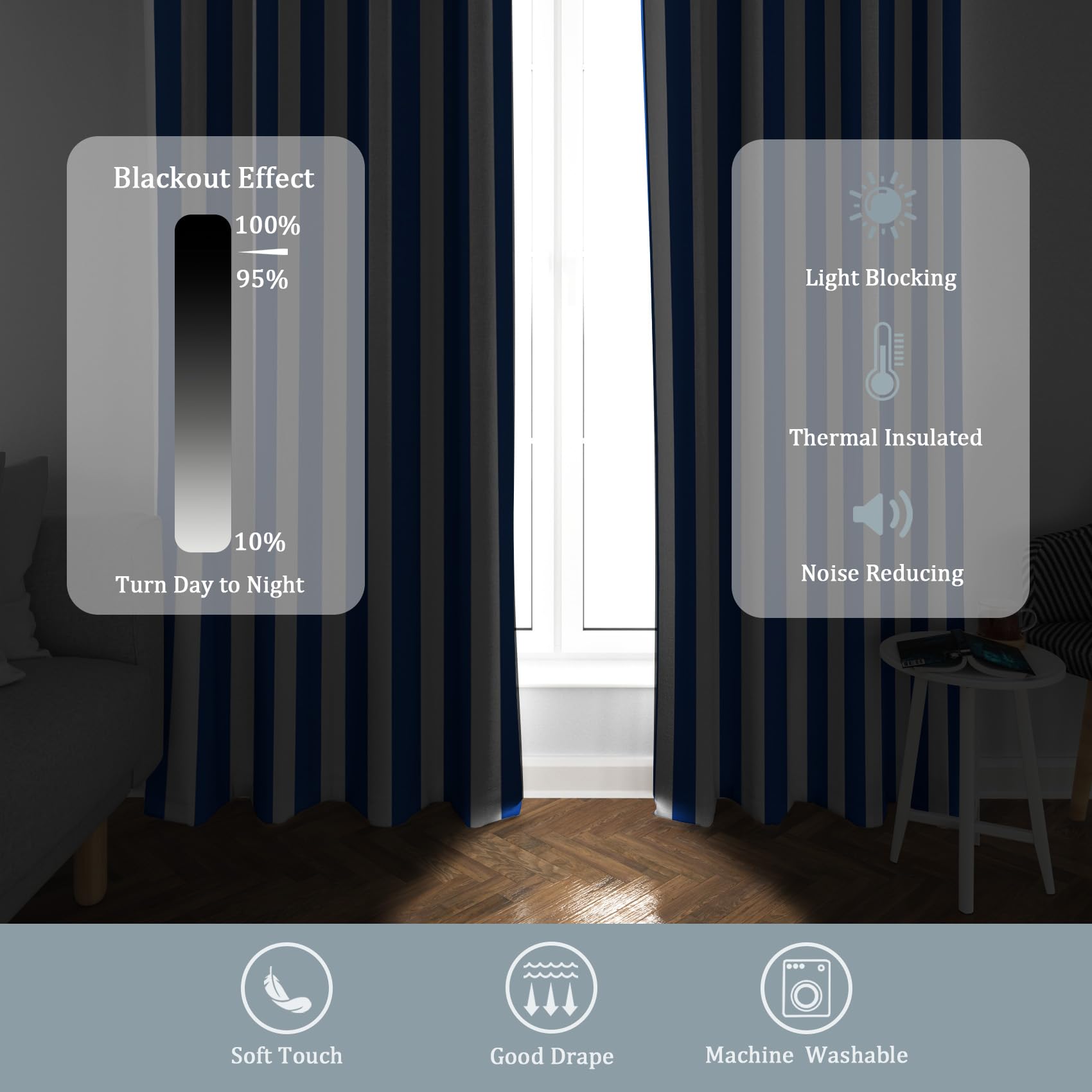 Cortinas opacas a rayas azules y blancas para dormitorio y sala de estar, juego de cortinas con ojales de 72 pulgadas, bloqueo de luz, tratamientos de ventana que mejoran la privacidad