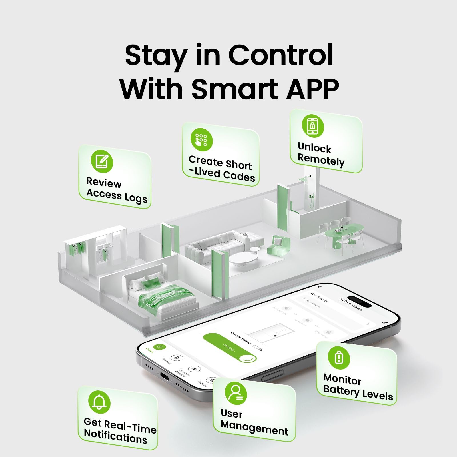 GHome Smart Door Lock - Fingerprint & App Control -5 GHome Smart Door Lock - Fingerprint & App Control -5