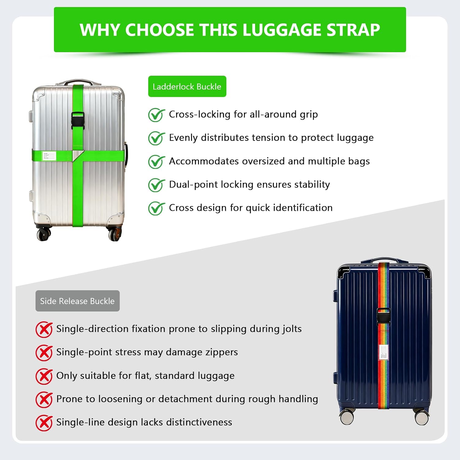 Luggage Connector Adjustable Travel Belts with Ladderlock Buckle Multi Use Durable Suitcases Strap Easy Identify Strap Connects Two Bags Travel Essentials for Backpacks Green