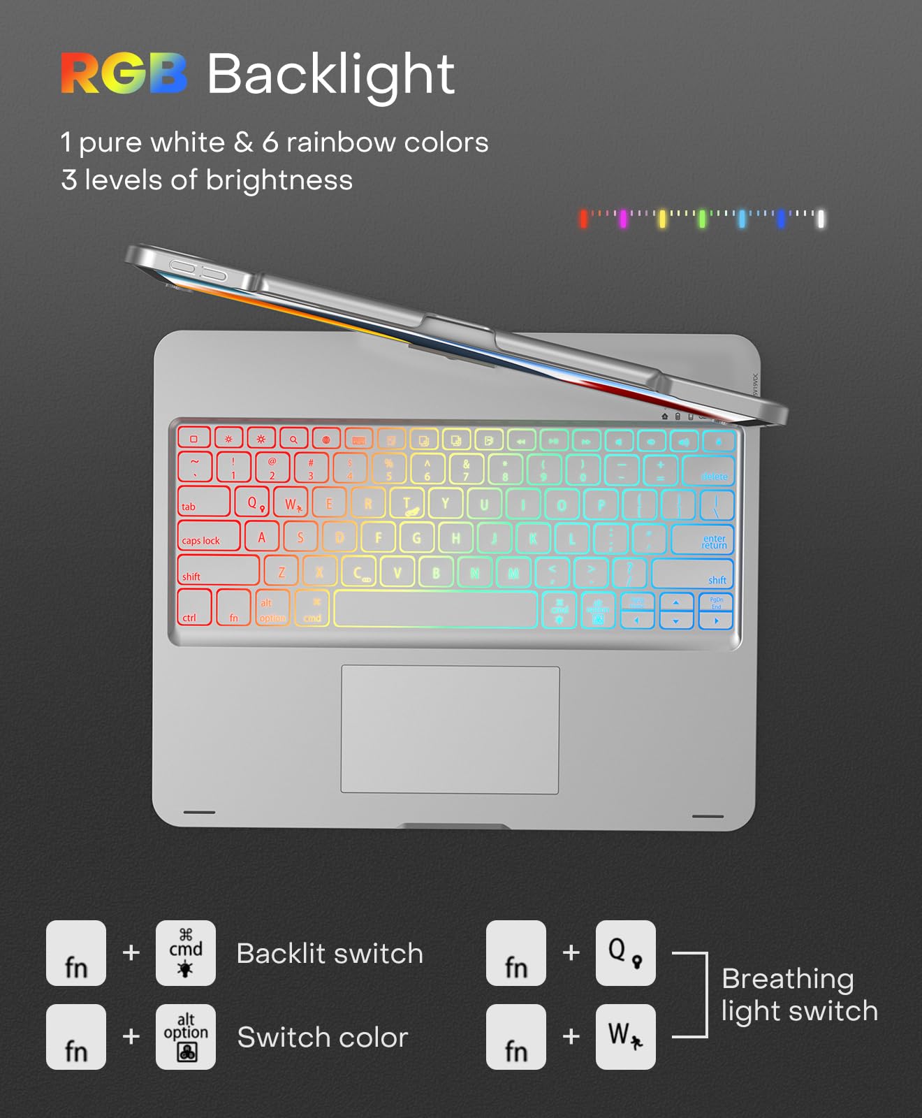 SENGBIRCH Touch Keyboard Case for iPad Pro 12.9 inch - 3rd, 4th