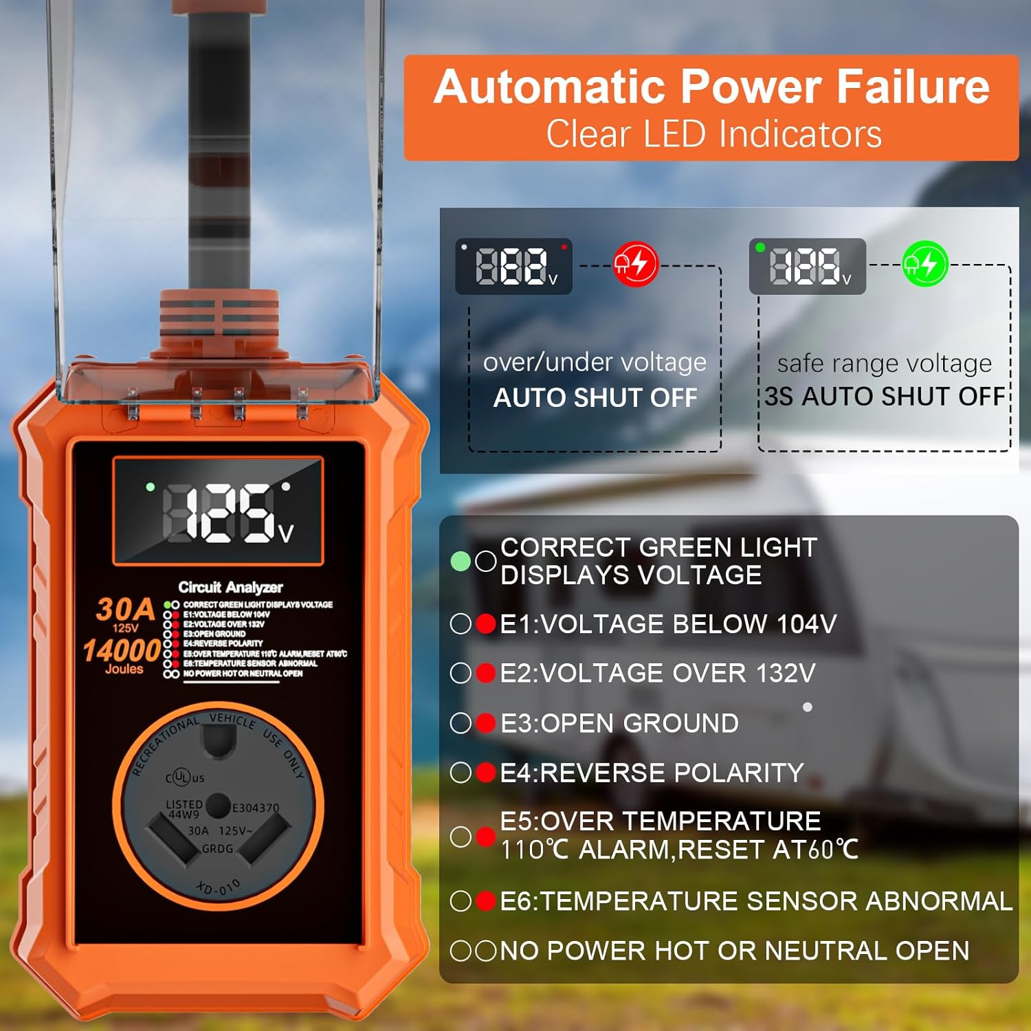 Rv Surge Protectors 30 Amp,14000 Joules Rv Circuit Analyzer Waterproof with Smart Led Display,Surge Protection with High/Low Voltage Protection,Rv Voltage Protector for Camper, Travel Trailers