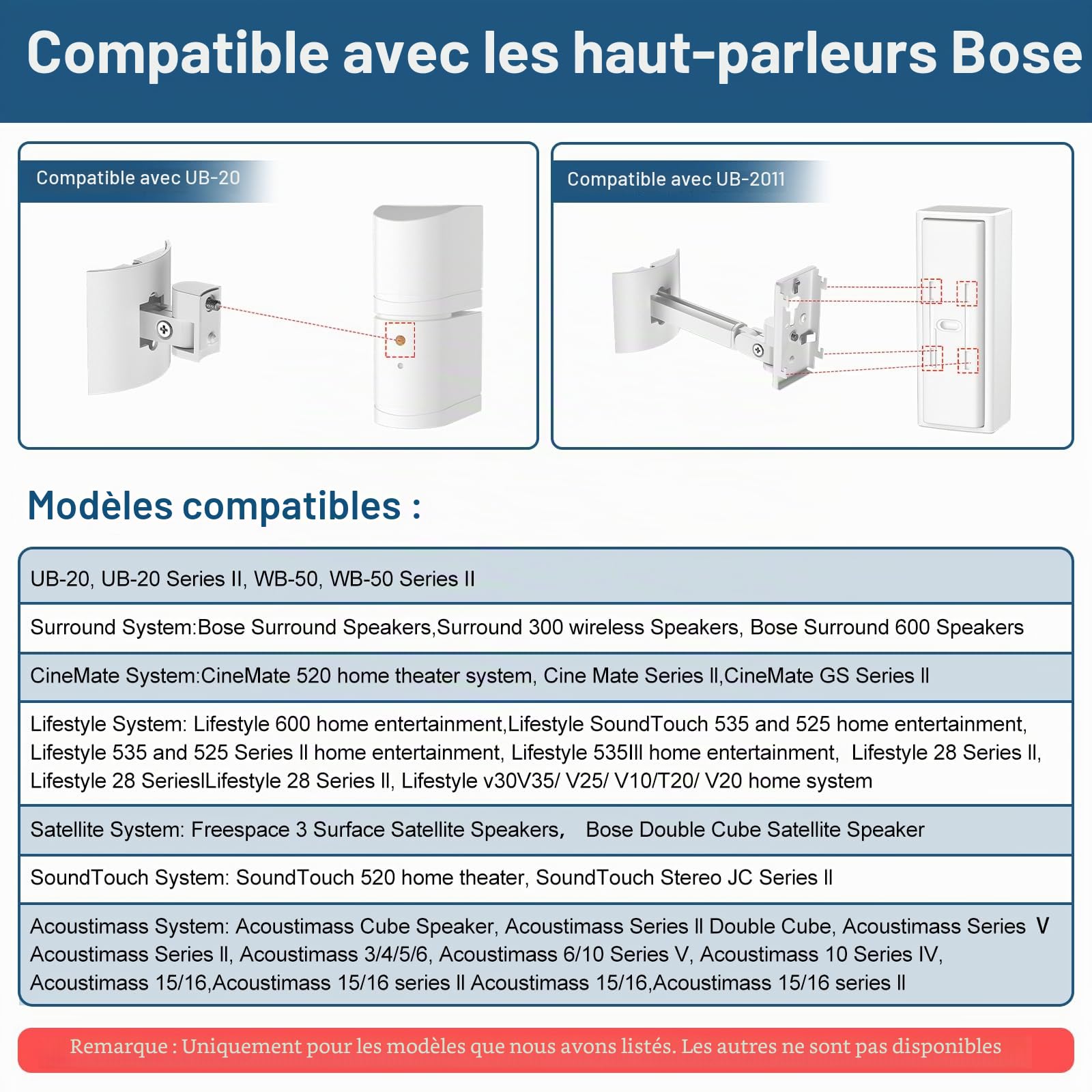 (2 pièces) Support mural et plafond pour Bose UB-20, UB-20 Series II, WB-50 II, série Lifestyle, série Soundtouch, support mural pour haut-parleur réglable Blanc