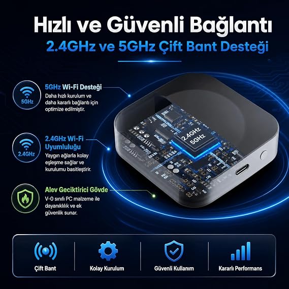 Zigbee + Bluetooth Gateway (Tuya, Smart Life Uyumlu Köprü - Hub) 2.4Ghz ve 5Ghz WiFi Destekli