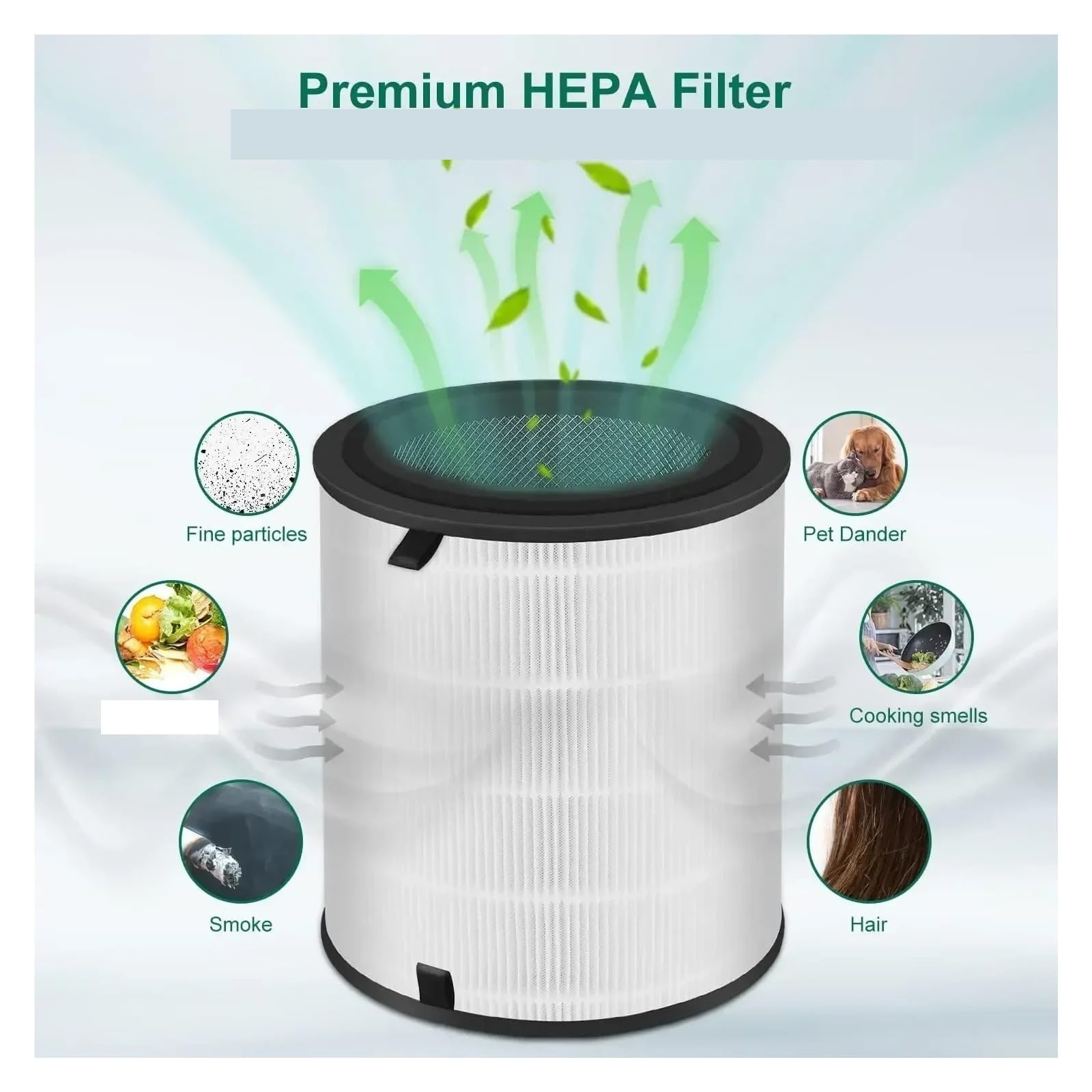 HIZON Filtro de Repuesto de carbón Activado HEPA Verdadero 3 en 1, | Compatible con purificador de aire Levoit, LV-H133 LV-H133-RF