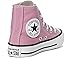 Converse Kids Chuck Taylor All Star (little Kid) - Back View