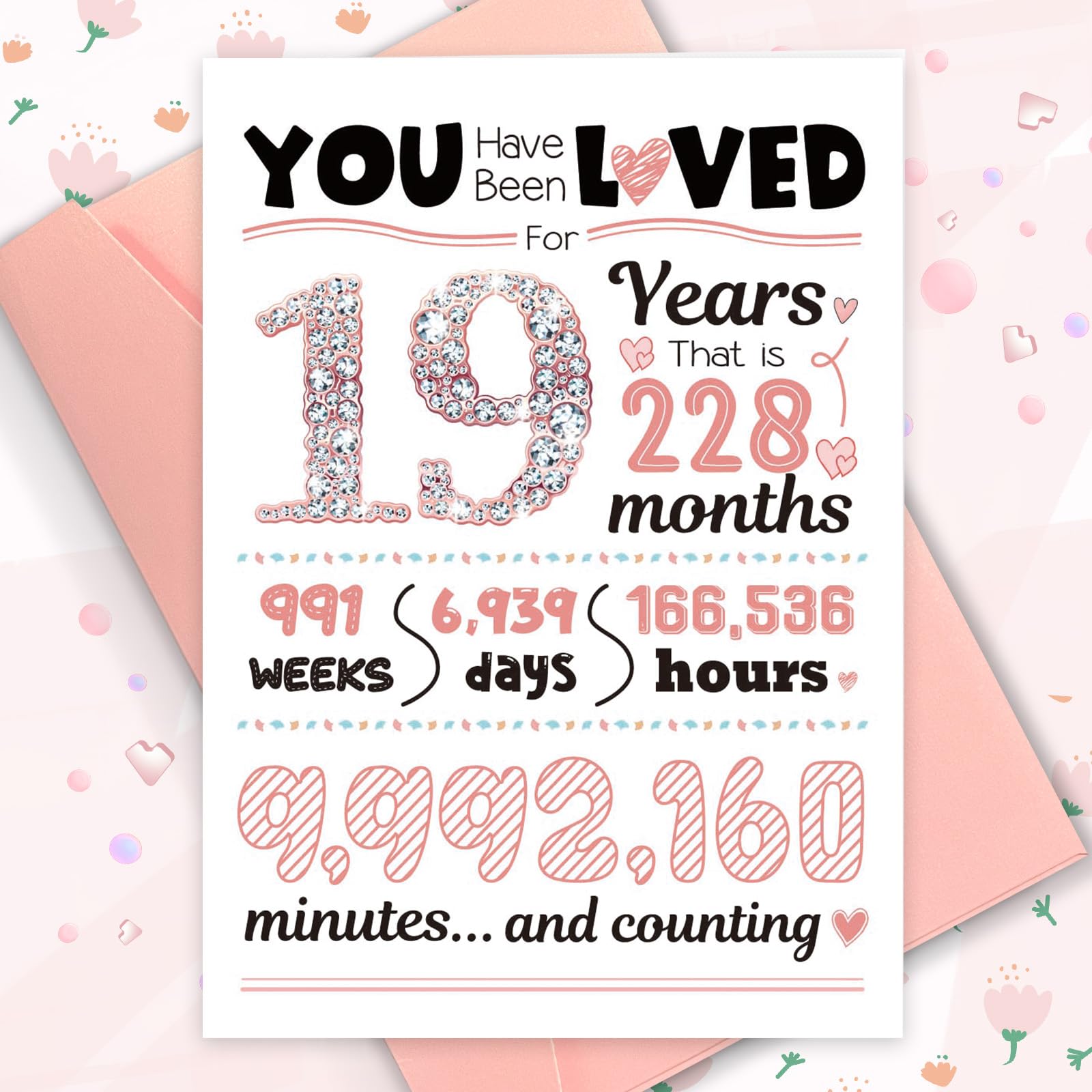 TSVATE 19th Birthday Card, 19 Year Old Girl Birthday Gifts, 19th Birthday Decorations Funny Happy 19th Birthday Card for Daughter, Girlfriend, Niece,