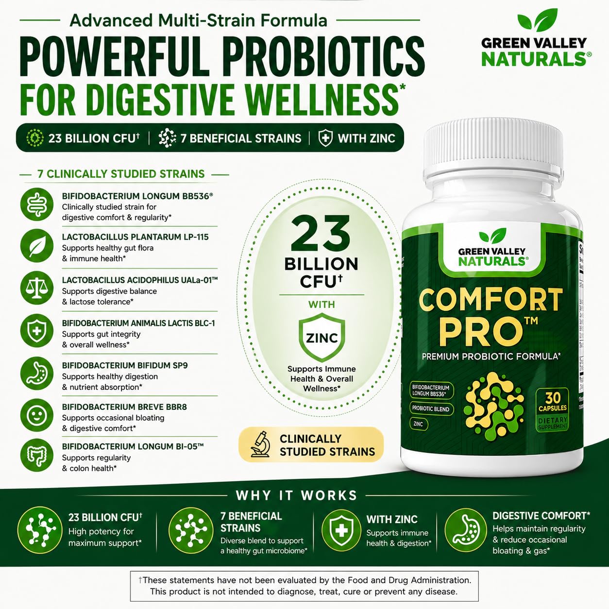 ComfortPro™ Daily Probiotics for Digestive Health | Constipation Relief & Bloating Support for Women & Men | Gut Cleanse with Zinc | Helps Reduce Gas & Promotes Digestive Regularity | Valley Formula — Amazon image 3