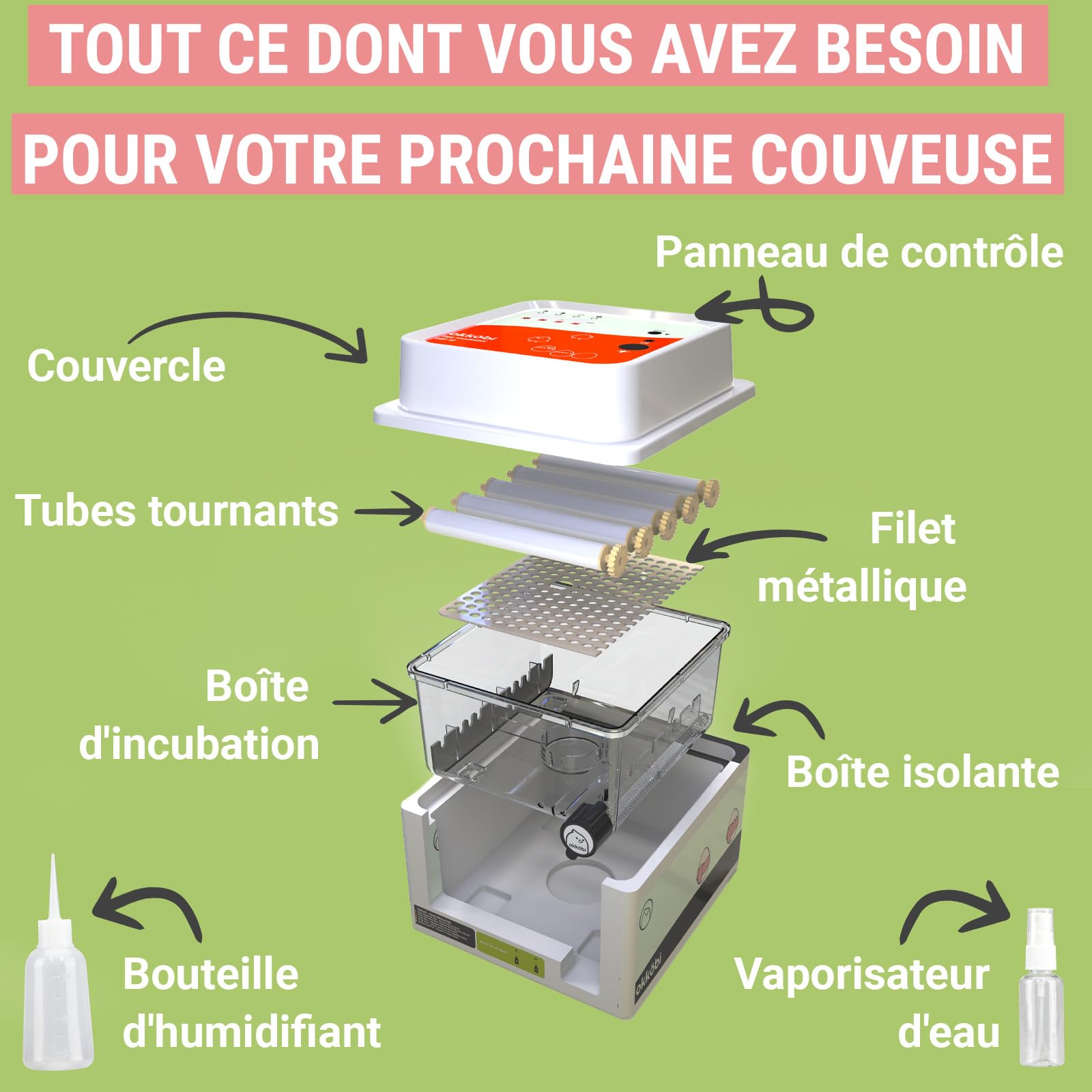Couveuse Automatique 12 Oeufs Obi-12 - Retournement - Adapté à Tous Âges | Fenêtre d'Observation Intégrée, Suivi du Développement des Embryons, Mousse Isolante Incluse - Orange
