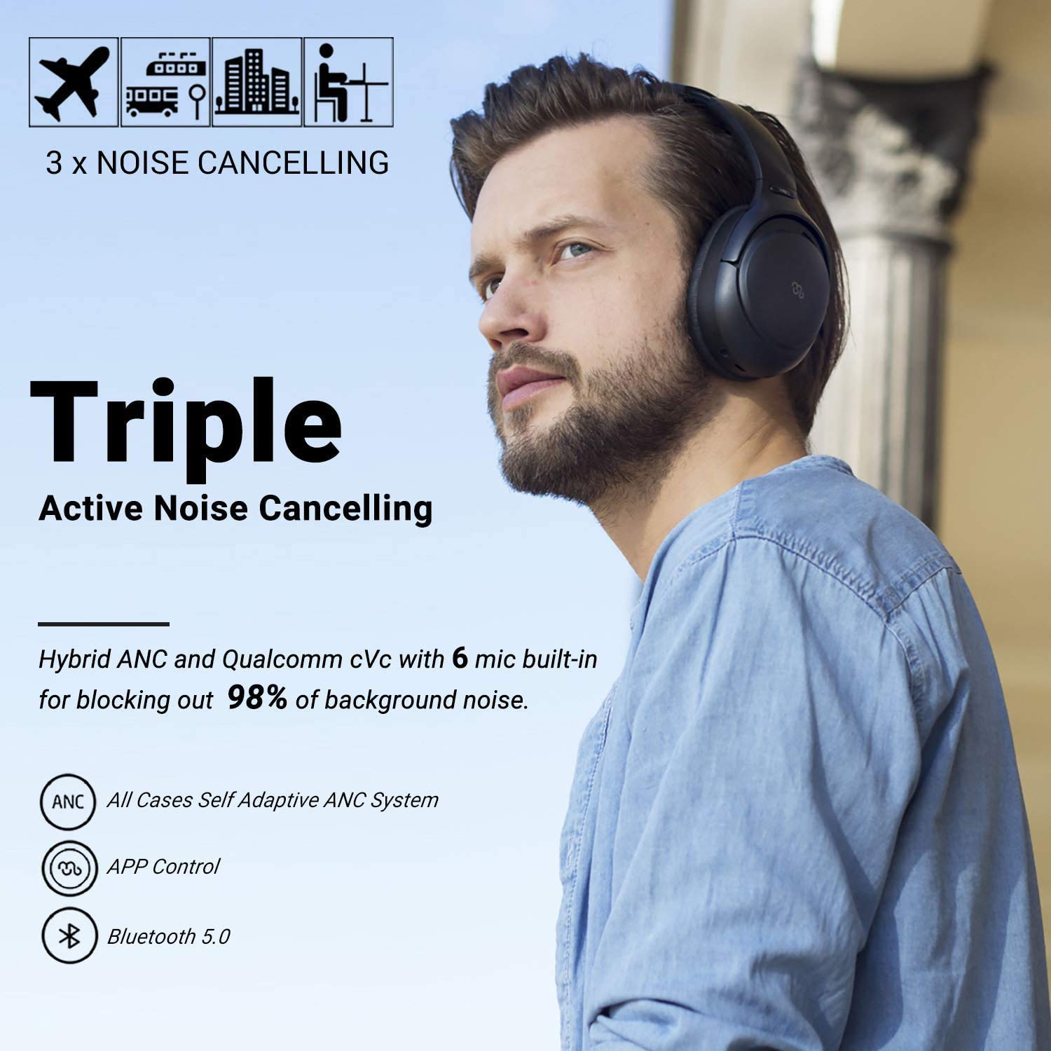ヘッドホン Mu6 Smart Noise Canceling Headphones Mu6: Affordable Smart Noise Canceling Headphones by Mu6 Headphones