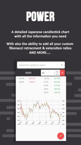 Fibonacci for Stock PRO – vue 4