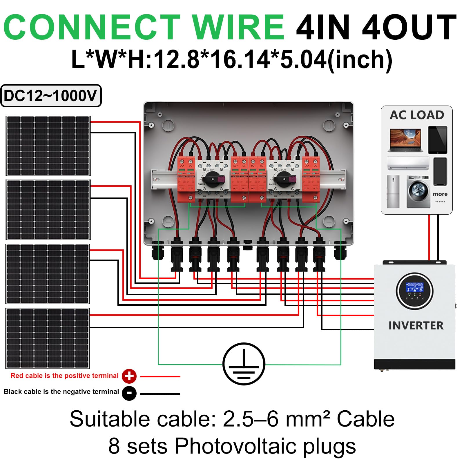 Protezione da Sovratensione Solare PV DC1000V 32A Sezionatore Solare 4 ingressi 4 uscite e Scaricatore di Sovratensione con Scatola di Giunzione Impermeabile IP65 per Pannelli Fotovoltaici
