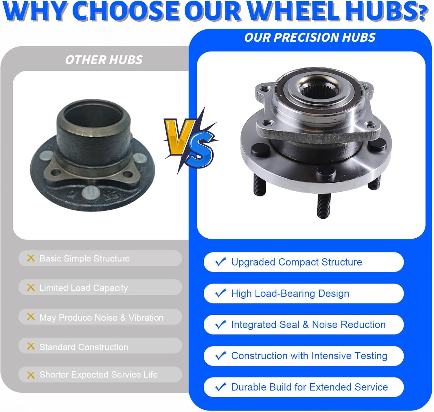 513263 Front Wheel Bearing Hub Assembly with 5 Lug Compatible with Chrysler 200 2011-2014,Fit for Sebring 2007-2010,Fit for Chrysler Cirrus 2007-2010,Fit for Dodge Avenger 2008-2014