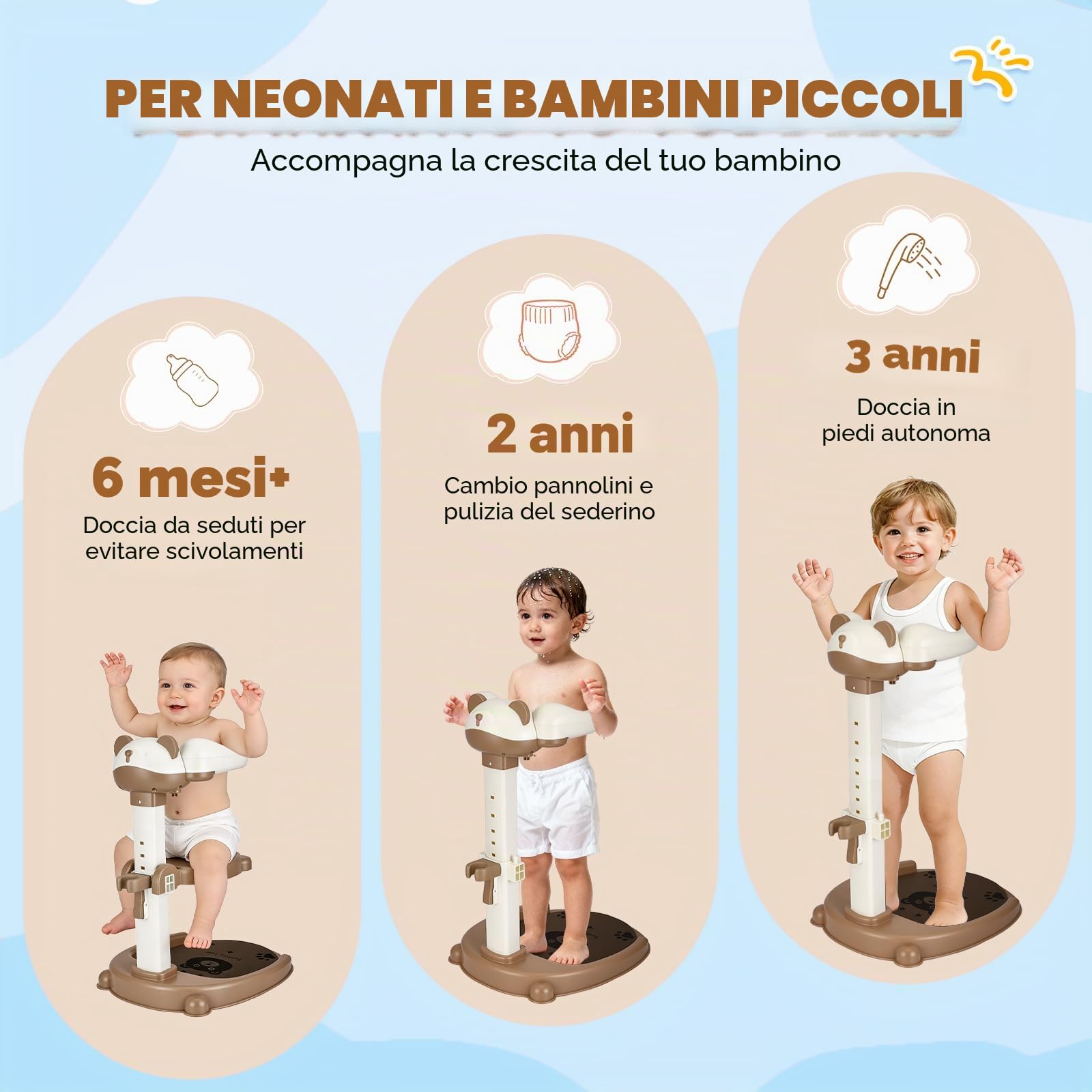Supporto Doccia Bebè con Seduta, 7 Altezze Regolabili Antiscivolo | ABS senza BPA, seduta rimovibile, supporto doccetta, base antiscivolo, per bambini 6-36 mesi