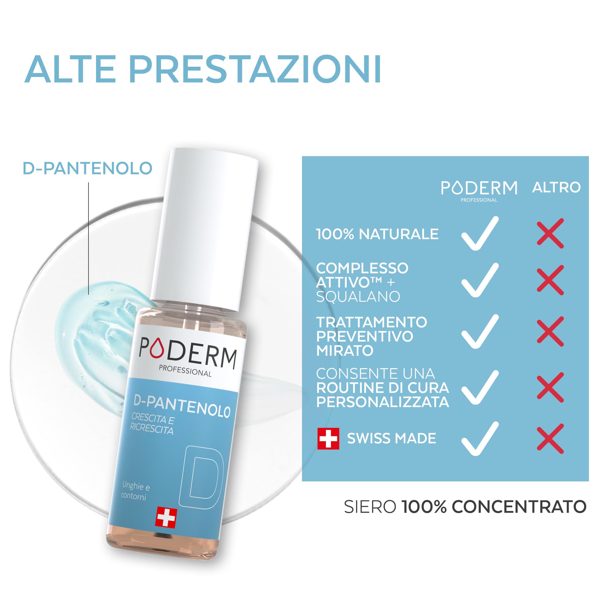 Poderm 5 in 1 Siero Booster Unghie - D-Pantenolo | Trattamento Rinforzante & Crescita per Unghie Fragili - 6 ML | Favorisce Limita la Rottura | 100% Naturale - Sviluppato da un Podologo in Svizzera