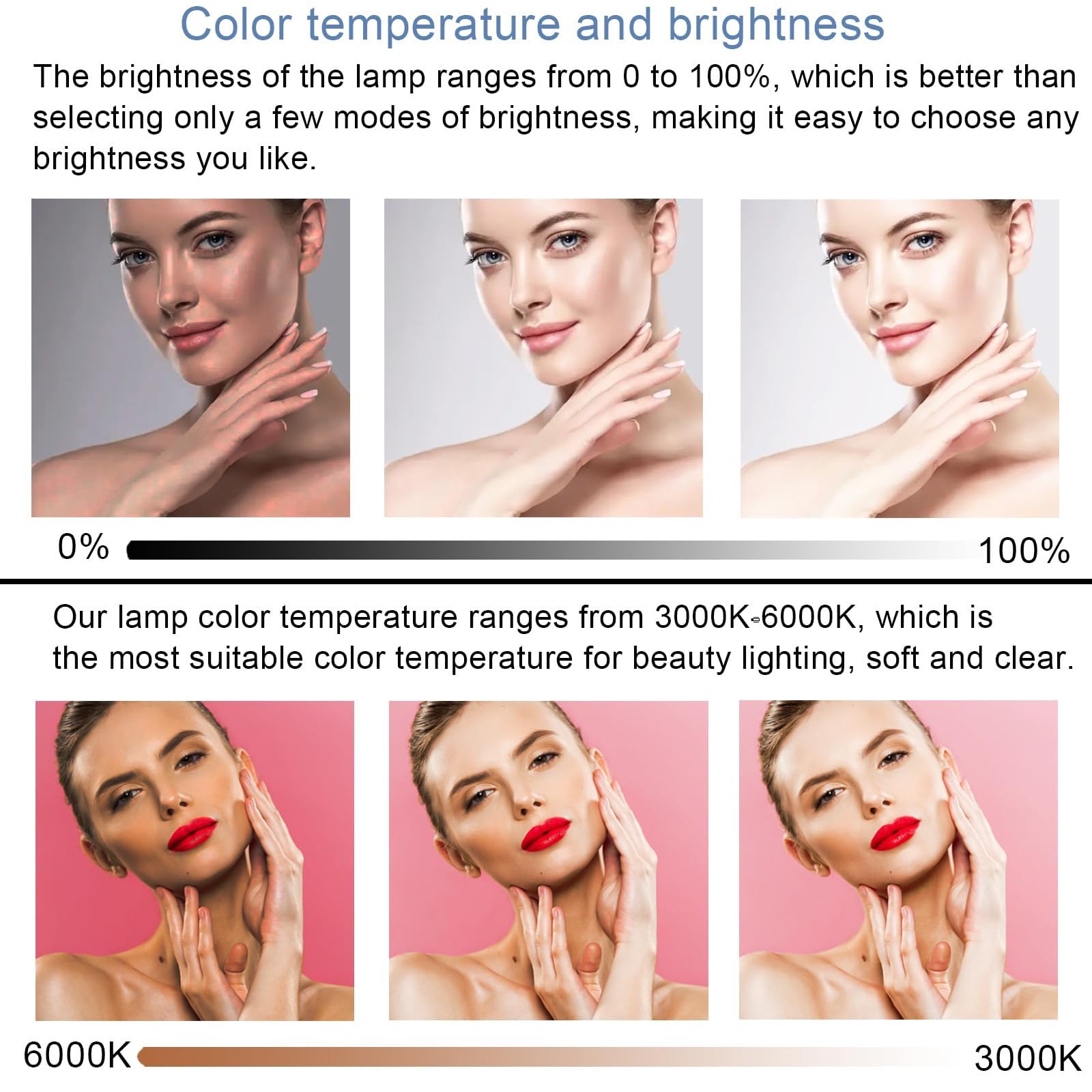 Lampada da Scrivania per Unghie A Mezzaluna A LED con Display A LED, Lampada per Estetisti da 40 W 3000-6000 K/Luce per Manicure-Attenuazione Continua/Touch+Regolazione della Rotazione,D