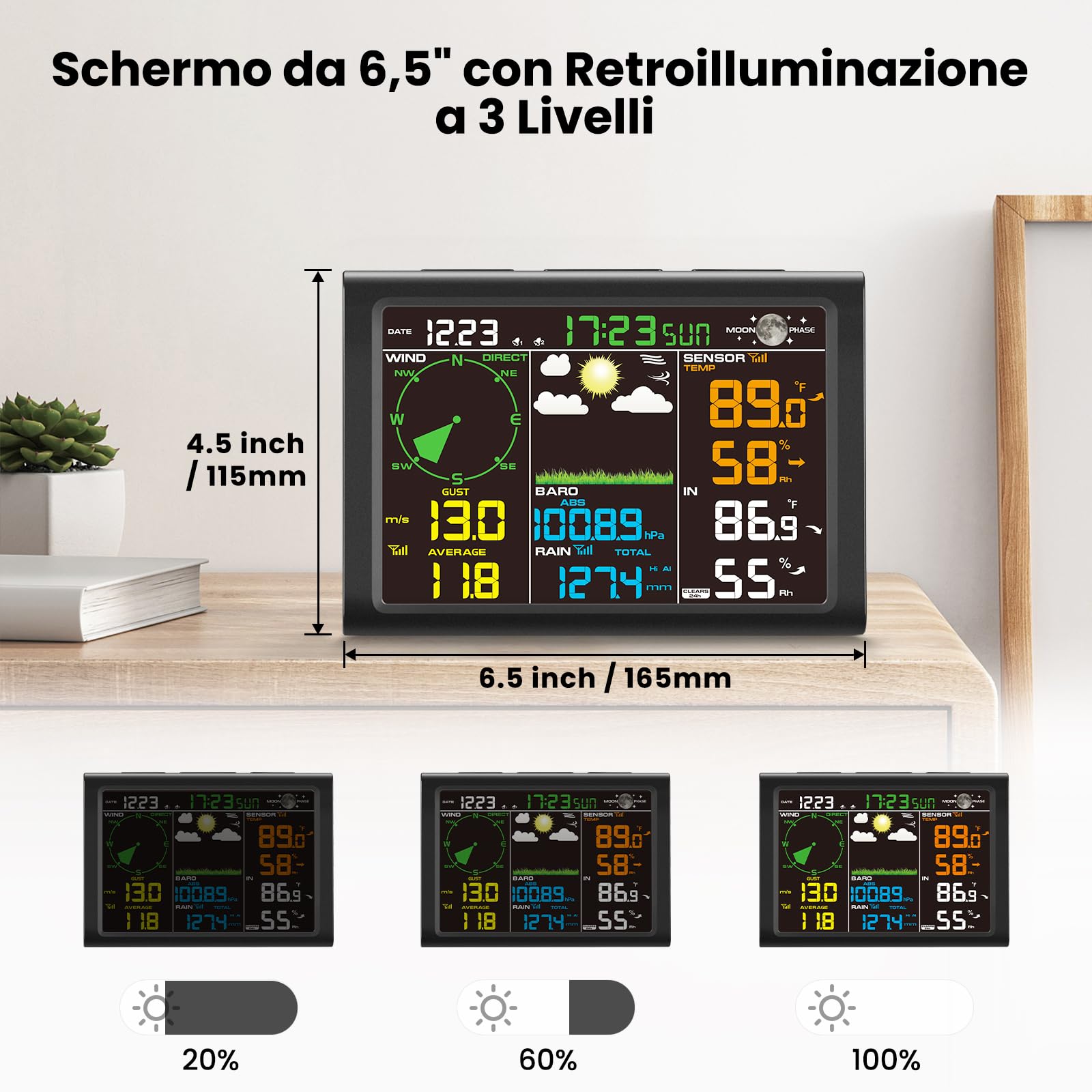 Sainlogic Professionale Stazione Meteorologica, 8-in-1 Stazione Meteo con Sensore Esterno, Termometro, Pluviometro da Giardino, Igrometro, Anemometro, Previsioni del Tempo per Fattorie (Senza WiFi)