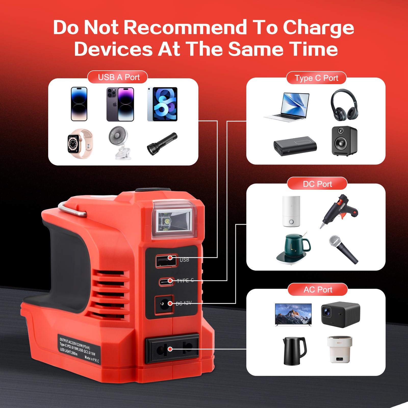 220W Wechselrichter für Einhell 18V Akku, DC 18V auf AC 220-230V Spannungswandler Adapter mit USB Typ-C DC12V Anschluss und LED Lampe, Notstromaggregat für Camping