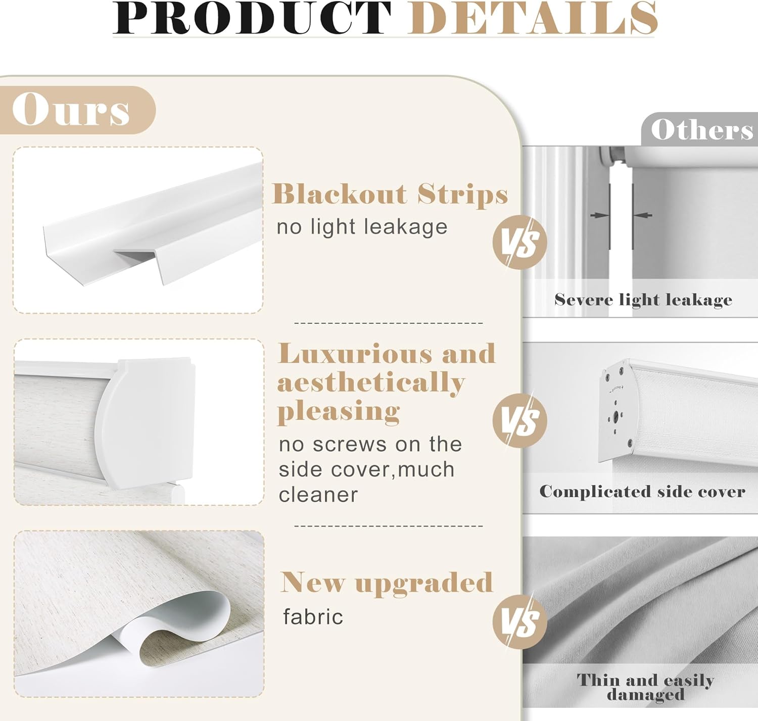 Blackout Roller Shades for Windows,Cordless Roller Blinds,Thermal Insulated Figured Fabric UV Protection Window Blinds Pull Down for Home,Door,Office,Bedroom.Custom Size,Linen White