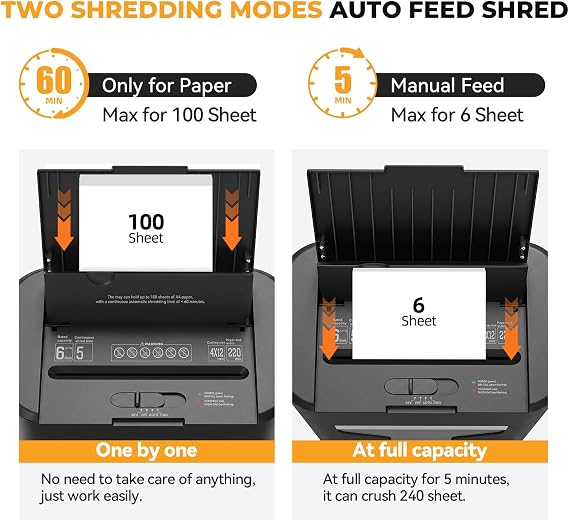 100-Sheet Auto Feed Office Paper Shredder, Touchscreen Heavy Duty Shredder, 60 Min Non-Stop, P-4 Minicut Security Commercial Shredder Anti-Jam for Credit Cards/Staple, 17L Pullout Bin