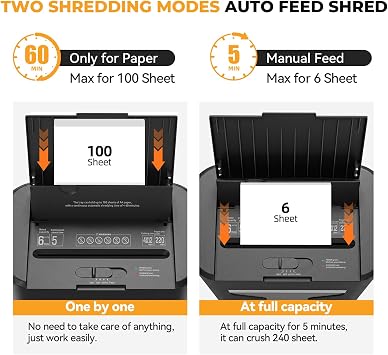 100-Sheet Auto Feed Office Paper Shredder, Touchscreen Heavy Duty Shredder, 60 Min Non-Stop, P-4 Minicut Security Commercial Shredder Anti-Jam for Credit Cards/Staple, 17L Pullout Bin