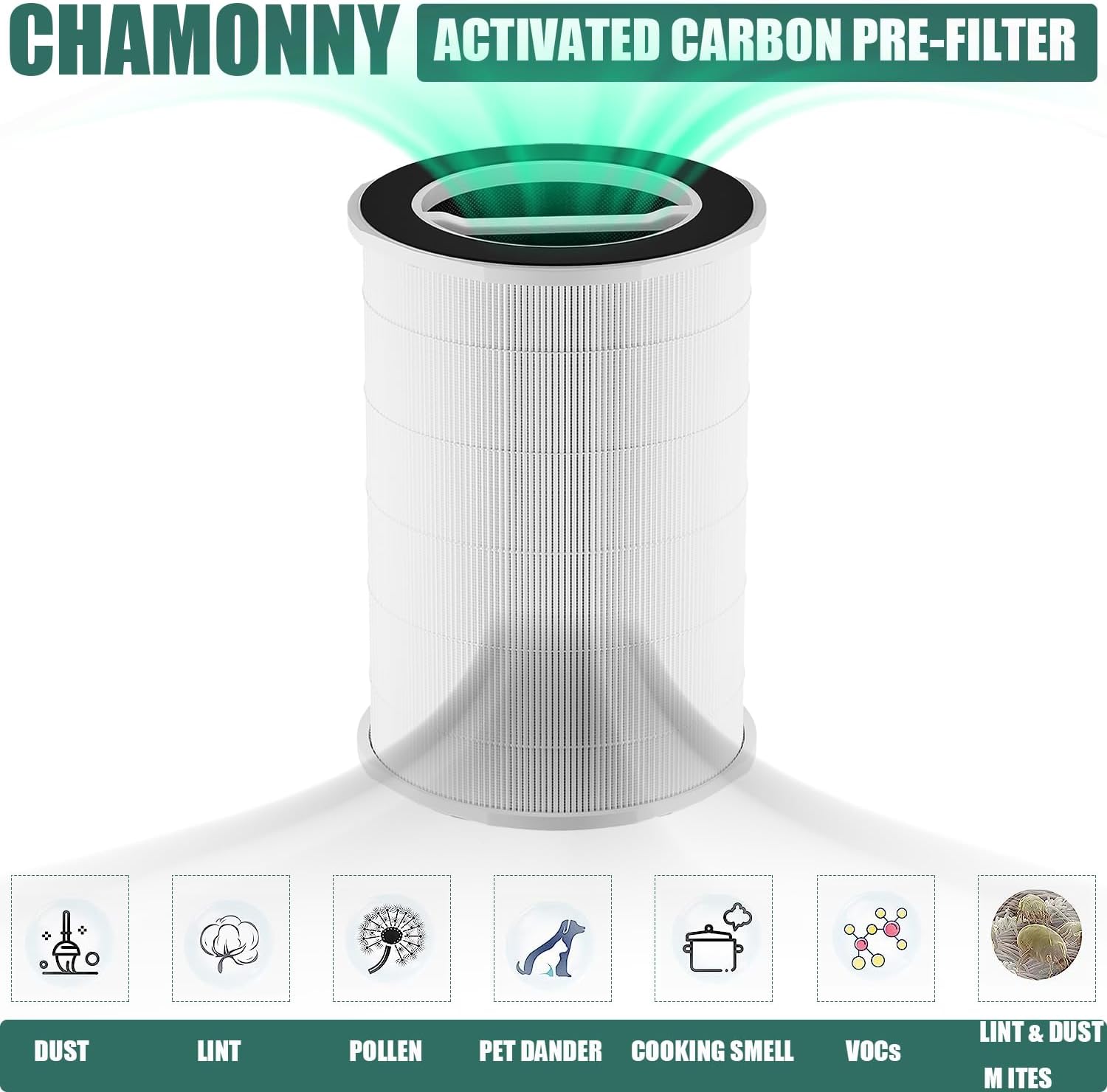 P200S/G200S Filter Replcement, Compatible with G200S/G200 and P200S/P200 Pro Air Purifier, 3-in-1 H13 True HEPA and Pre-Filter, 2 Pack - Image 4