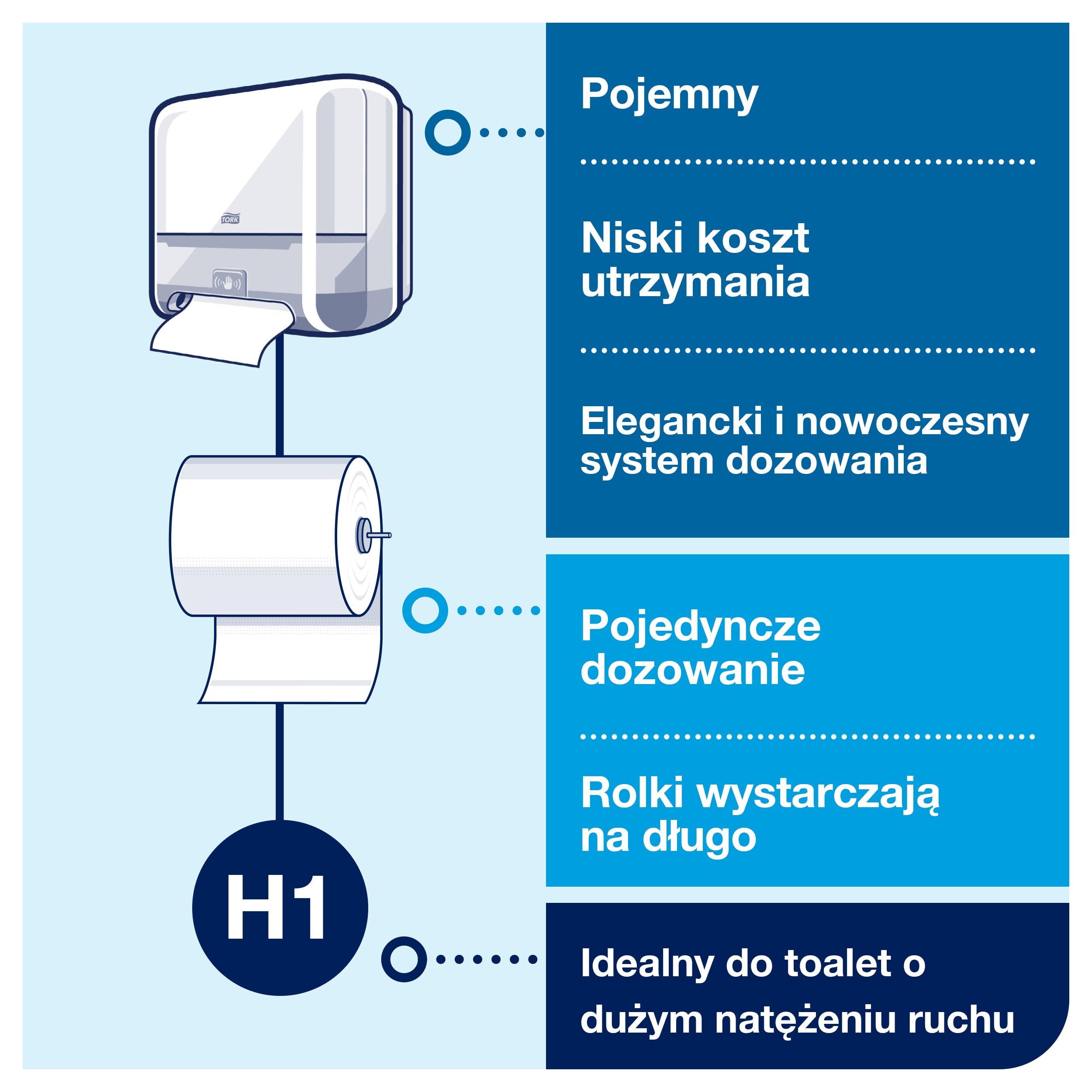 Tork Matic dozownik do ręczników papierowych w roli z sensorem Intuition, biały, H1, dozowanie po jednym odcinku, linia Elevation, 551100