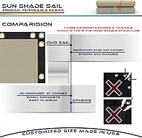 Vista 5 de Windscreen4less 2 x 2 pies, toldo de sol resistente de 480GSM impermeable con borde recto para toldo al aire libre, bloque UV para césped, patio