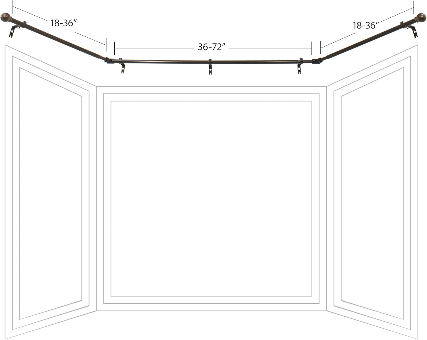 Decopolitan Drapery Bay Window Curtain Rod Set, Oil Rubbed Bronze