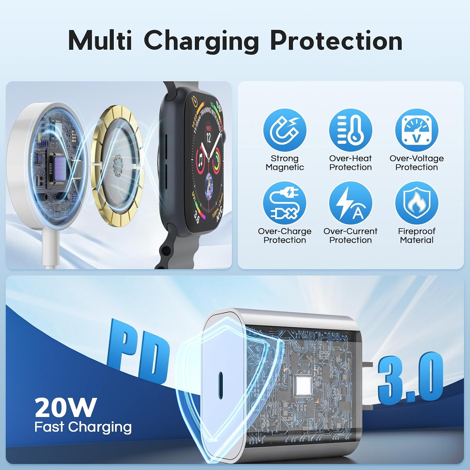 for Apple Watch Charger 3 in 1 Fast Charging Cable with USB C Charger Block and 6FT Magnetic iWatch Cable Cord for iWatch Series Ultra 3/2/SE/11/10/9/8/7/6/5/4/3/2,iPhone17 15 16 Pro Max/14/13/12