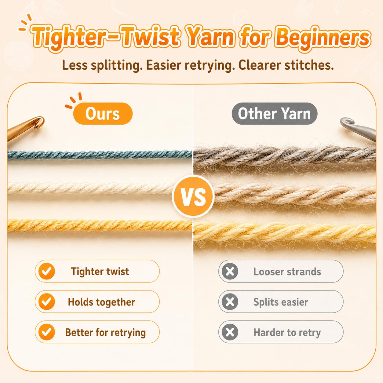 Fitsu Häkelset für Anfänger, Gänseblümchen Oma Quadratische Decke Häkeln Starter Kit mit Garn, Haken, Schritt-für-Schritt-Buch & Video-Tutorials, einfaches Erlernen des Häkelns Geschenkset für