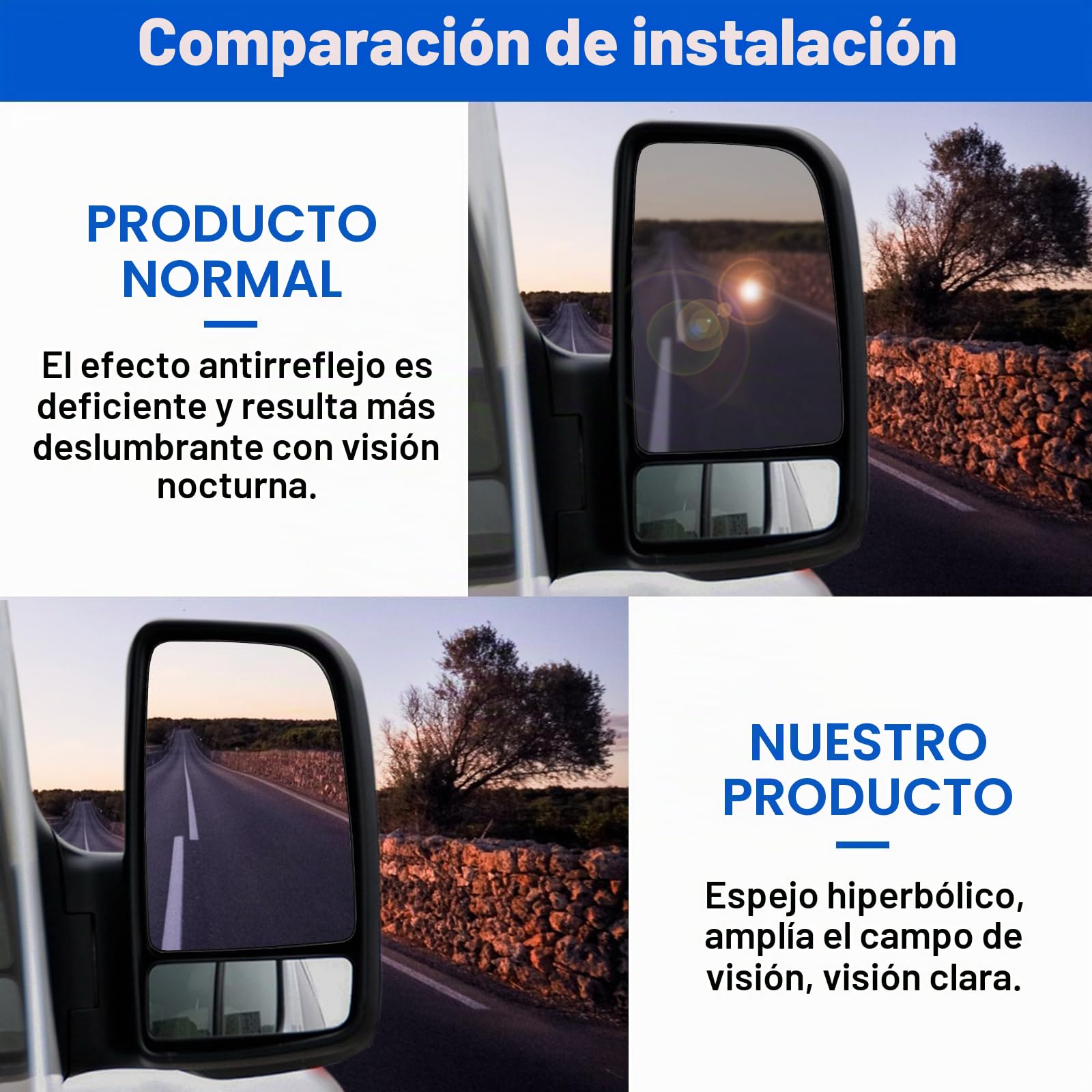 Cristal de Espejo reemplazar para Mercedes Sprinter 2006-2018, Retrovisor Exterior Ajustable Adecuado, Lente de Marcha Atrás (Derecha)