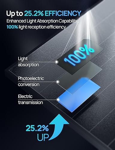 Miniatura 3 de ECO-WORTHY Panel solar de 200 vatios, célula solar de alta eficiencia del 25.2%, contacto trasero con tecnología HPBC, sin diseño de líneas de