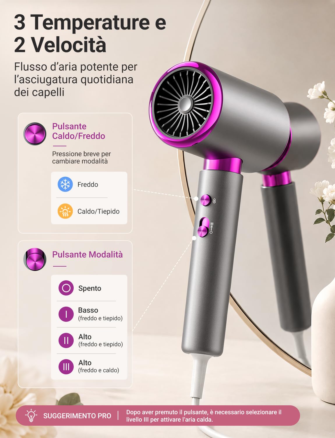 Asciugacapelli 2400W con Diffusore e Concentratore | Phon Capelli Potente, 3 Temperature e 2 Velocità, Getto Freddo, Asciugatura Rapida per Capelli Ricci e Lisci