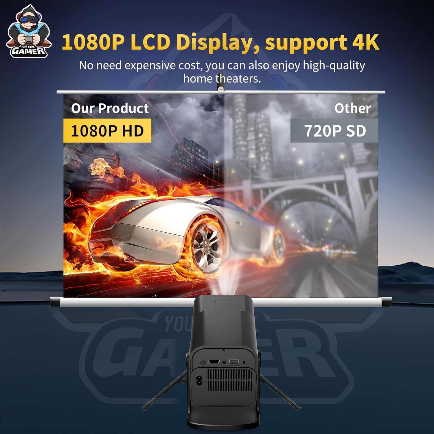 HCS350 Pro+ Projector and game,Retro 4K Smart Game Projector 1980*1080P Built-in 36000 Games,Portable video game with 2 Wireless Controllers,5G WiFi Bluetooth,HDMI,Android 12,home theater,office