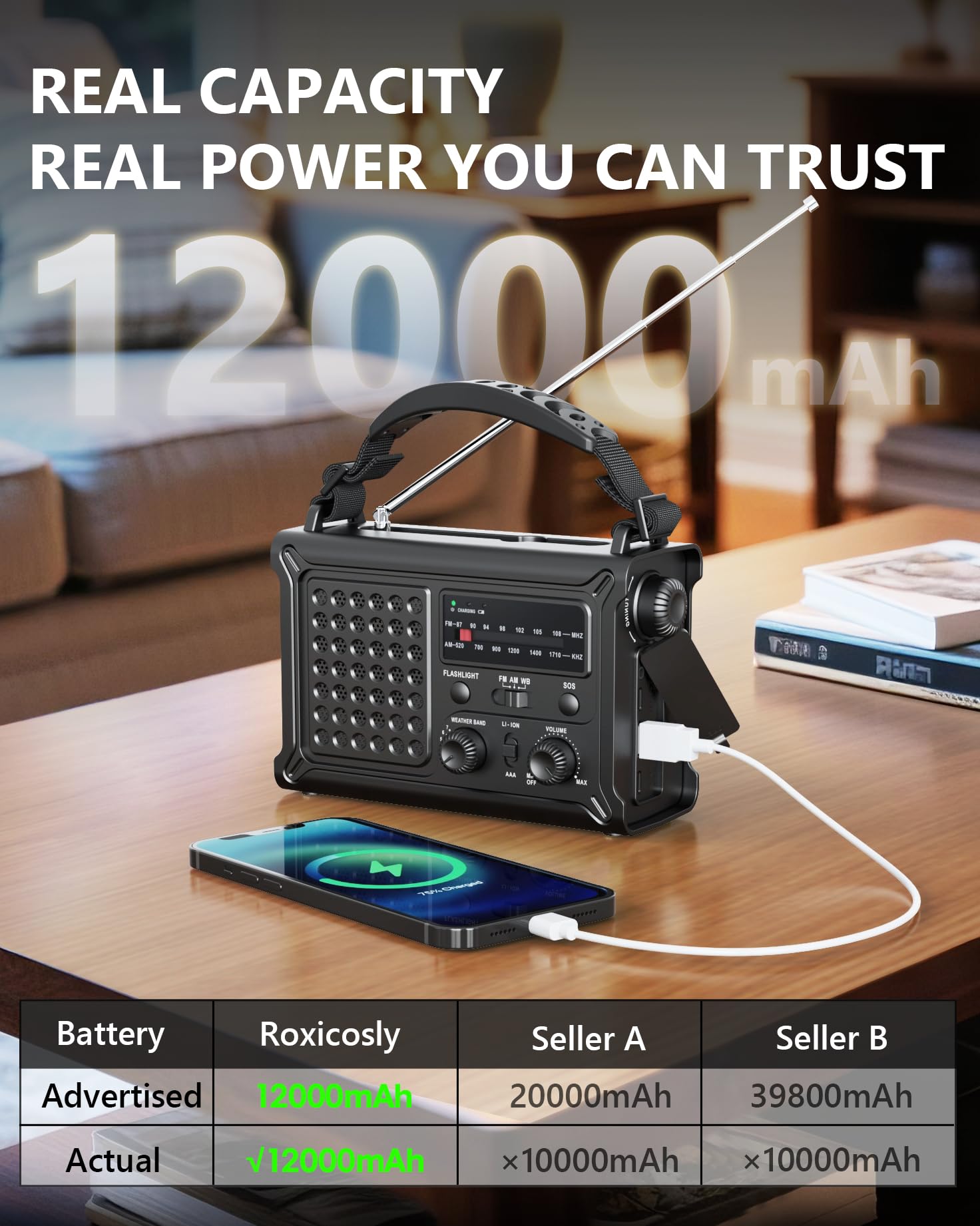 Radio meteorologica di emergenza con grande pannello solare, manovella efficiente e batteria reale da 12000 mAh, bande AM/FM/NOAA, torcia a LED, lampada da lettura, allarme SOS e caricabatterie per