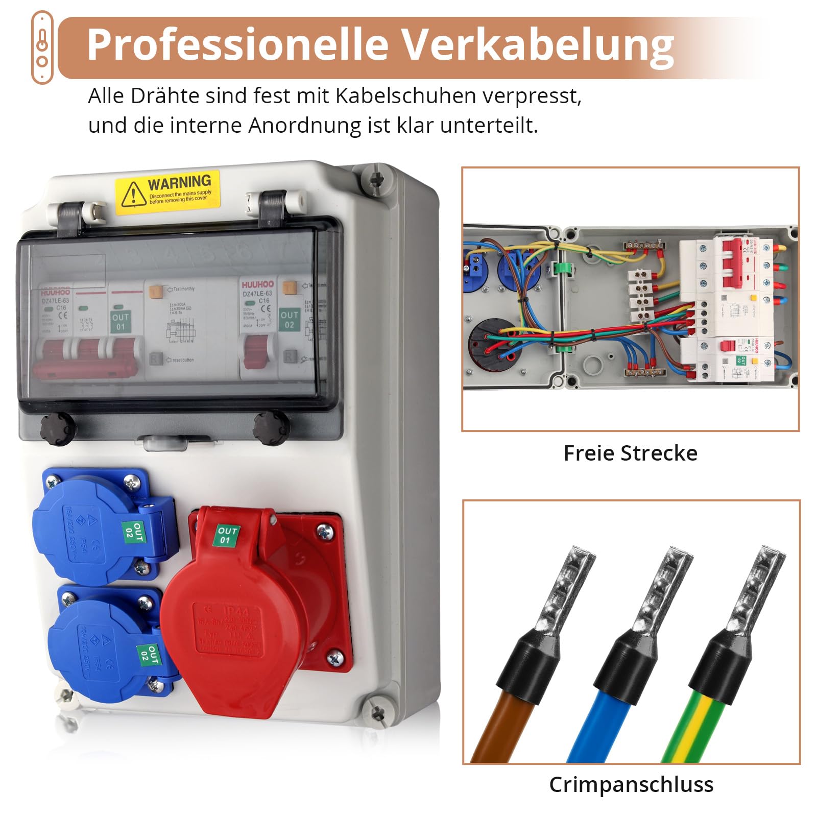 Kamtop Baustromverteiler mit LS+FI, 2 x 230V Schuko- & 16A CEE-Steckdosen Wandverteiler, IP66 Wasserdicht Stromverteiler, Professionelle Verdrahtung für Innen Außenbereich auf Baustellen