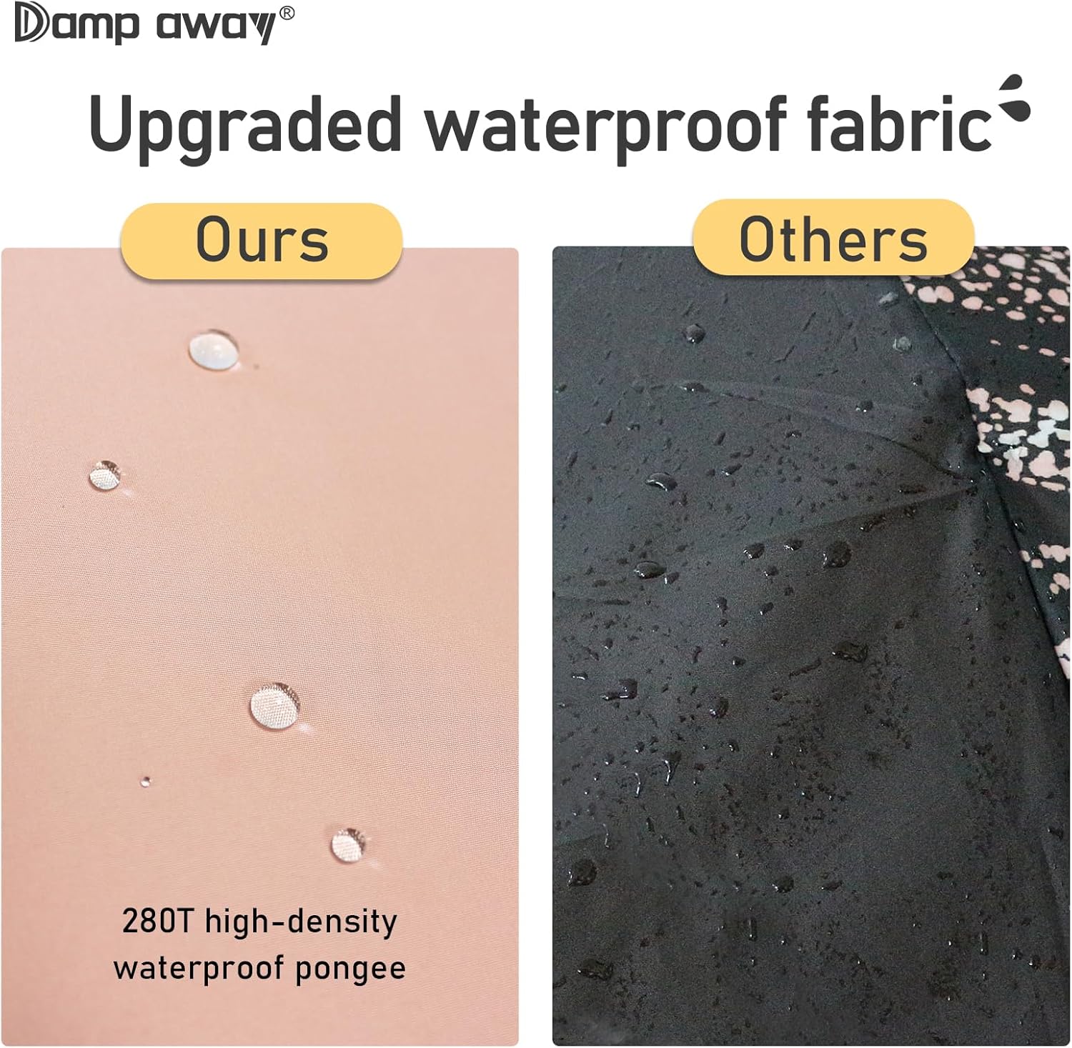 Windproof Travel Umbrella for Rain, Large Portable Reverse Folding Car Umbrella, Inverted Design, Compact Auto Open Close with Durable Waterproof Canopy, Fits Backpack/Women Men, 45.6 Inch - Image 6