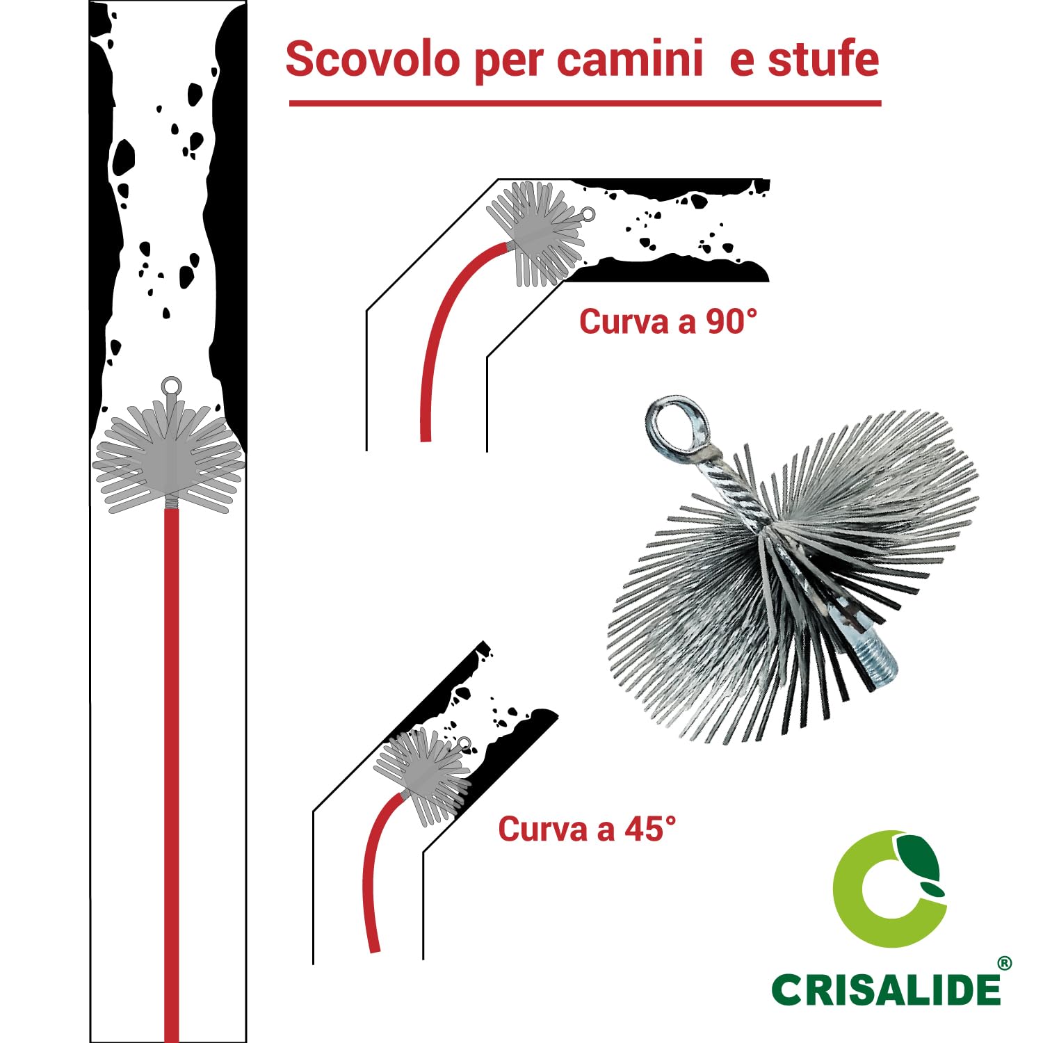 Crisalide® Scovolo per Camini e Stufe in Acciaio Inox – 6 Dimensioni – Kit con 6, 12 o 18 Aste da 100 cm – Spazzola Spazzacamino con Attacco a Vite Universale – Flessibile (12 cm, 18 As)