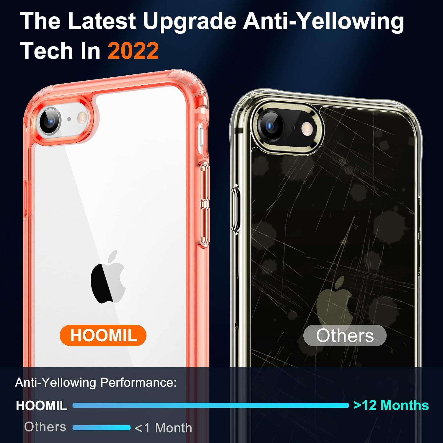 HOOMIL Clear Case for iPhone SE 2022/2020 and iPhone 8/7, Never-Yellowing Shockproof Protective Cover, Coral