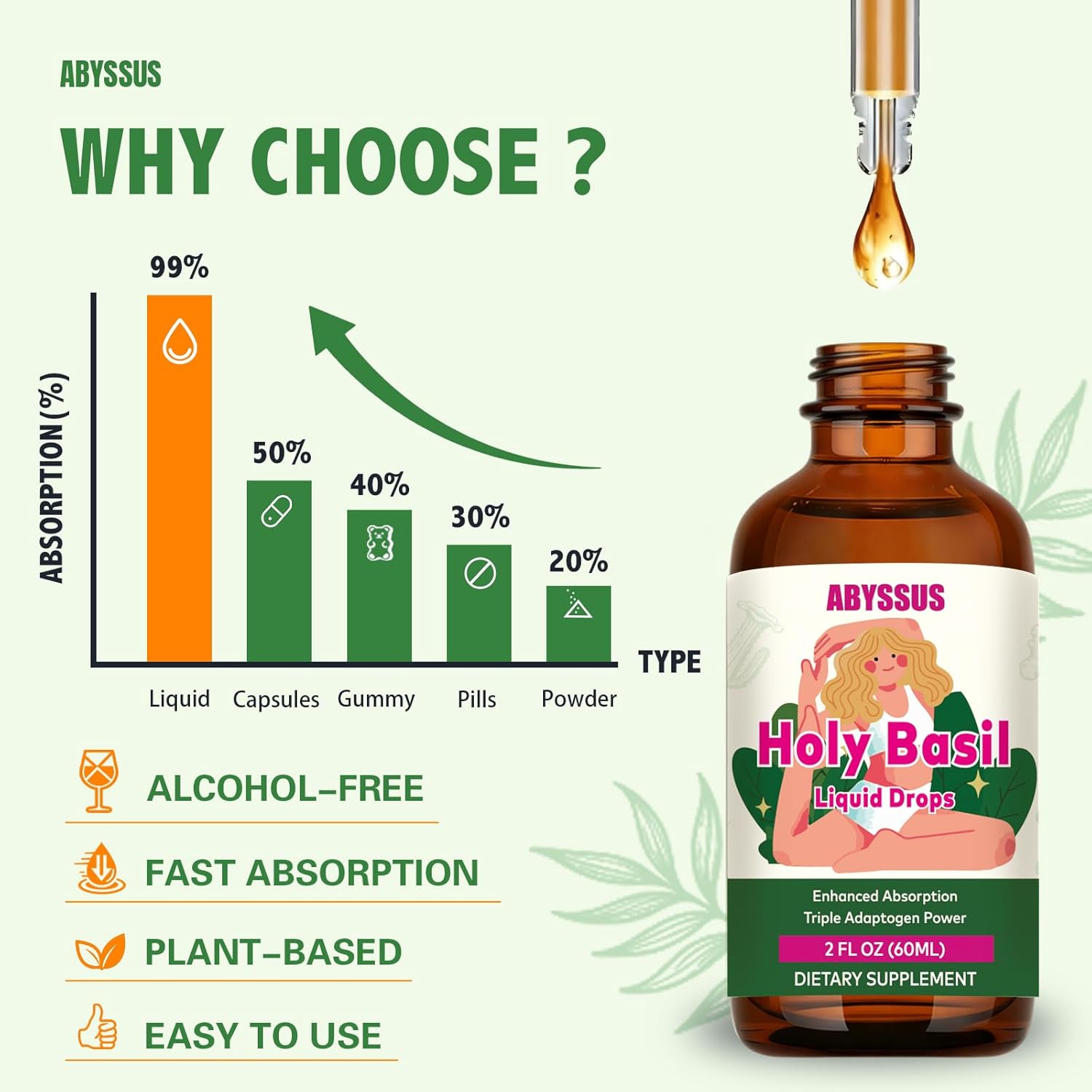 ABYSSUS Holy Basil Liquid Drops – Alcohol-Free Tulsi Tincture with Ashwagandha for Stress Relief | Organic Vegan Non-GMO Adaptogen Supplement 2 fl oz - Image 2