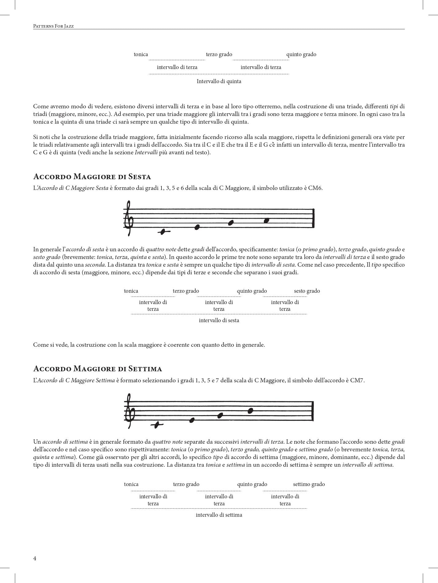 Patterns for jazz. Per strumenti in chiave di violino
