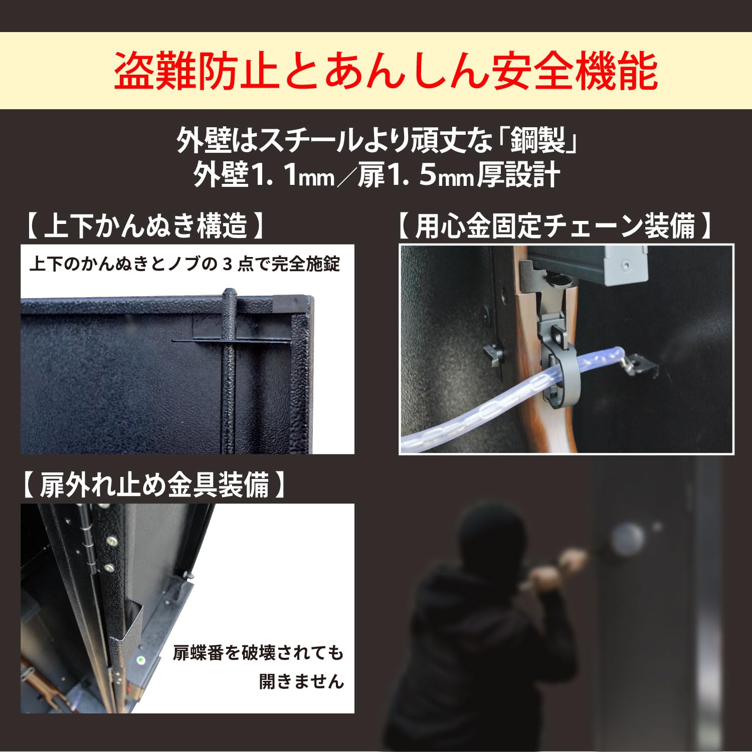 Amazon.co.jp: PHOENIX CKガンクラフト ガンロッカー 4丁用 電子式