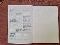 Review Image by Cygnet
