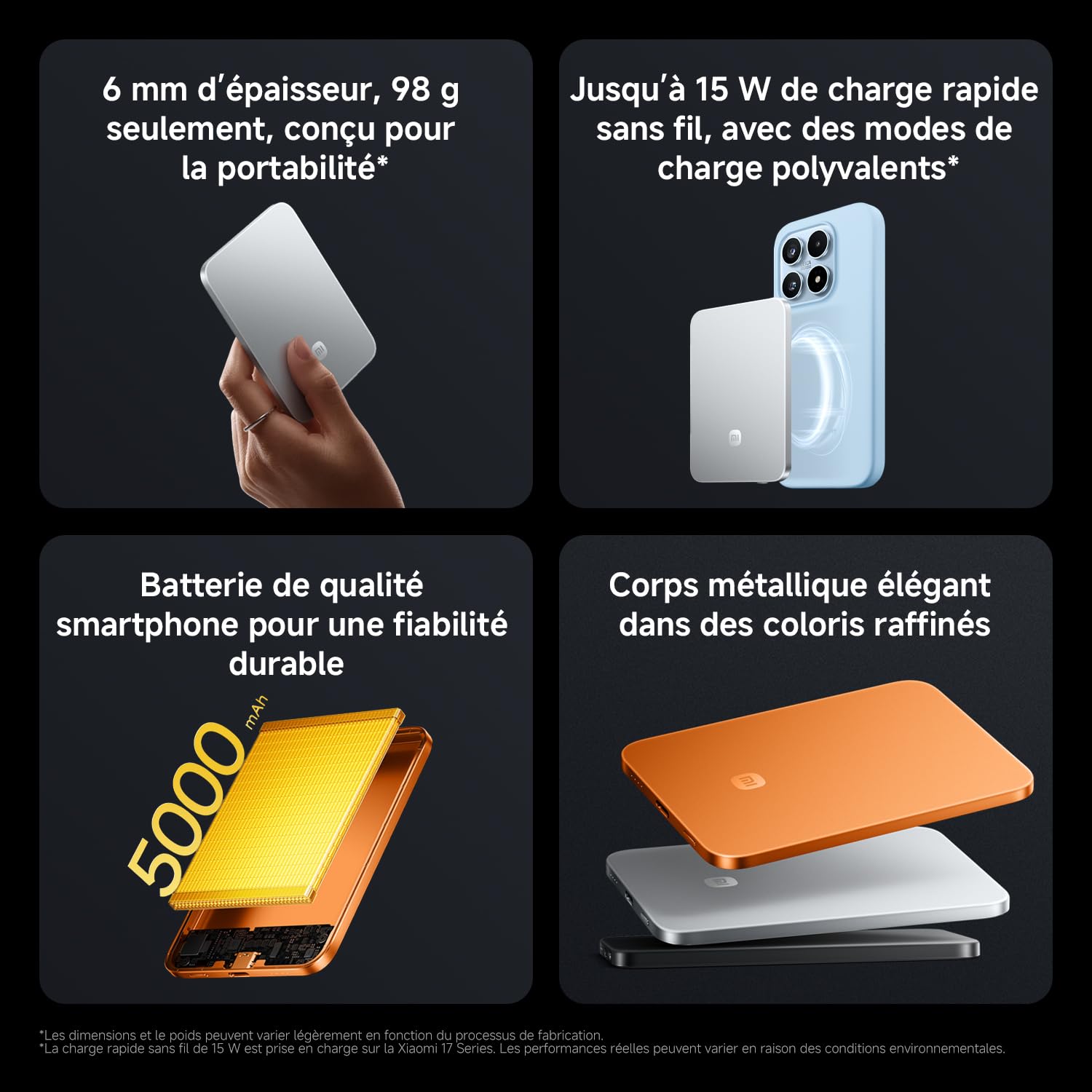 Xiaomi Ultrathin Magnetic Power Bank 5000 15W, Compatible MagSafe pour iPhone 17/16/15/14/13/12, Charge sans Fil, Design Ultra Fin et léger, Noir