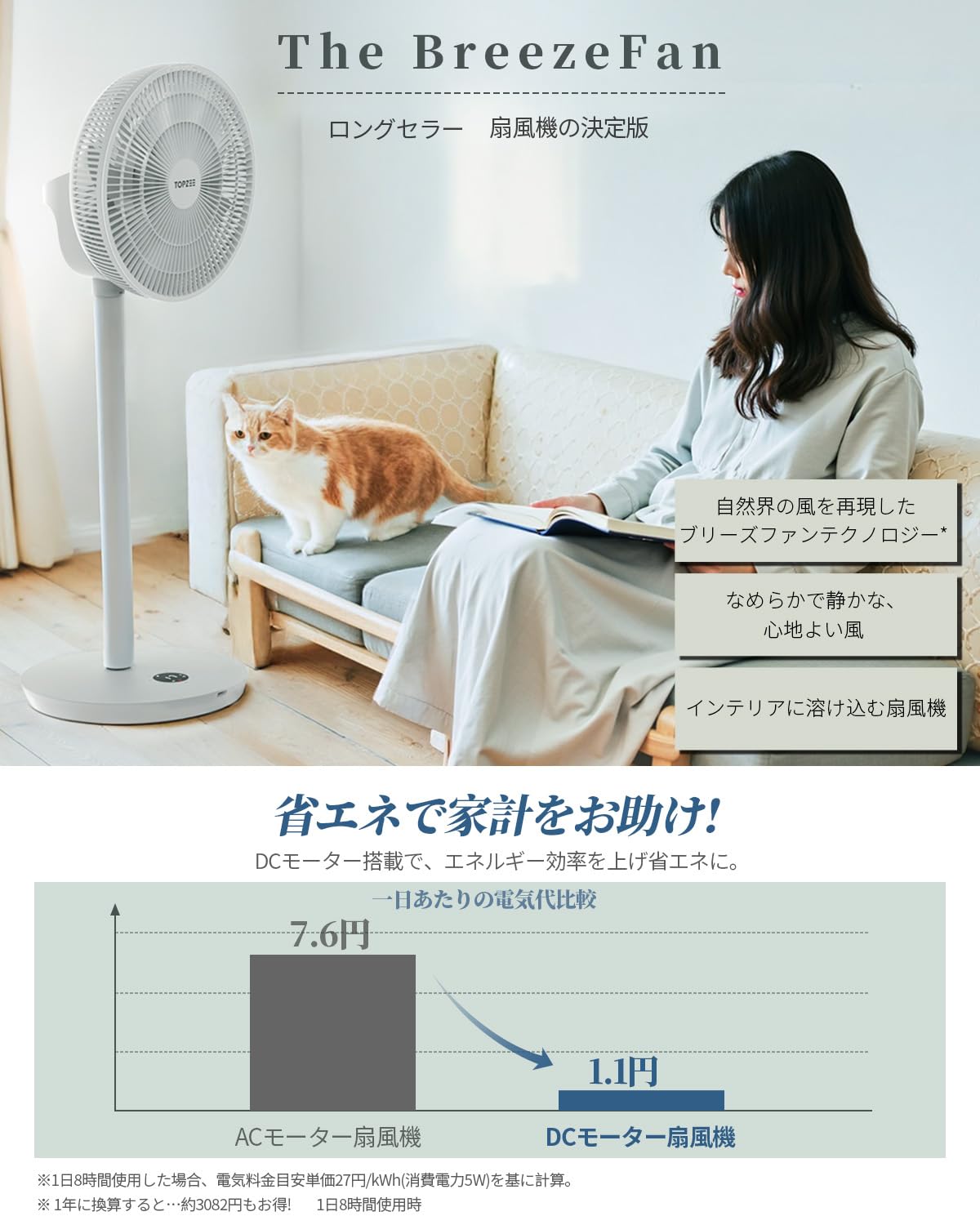 Amazon | TOPZEE 扇風機 卓上/スタンド両用 上下左右首振り 26段階風量