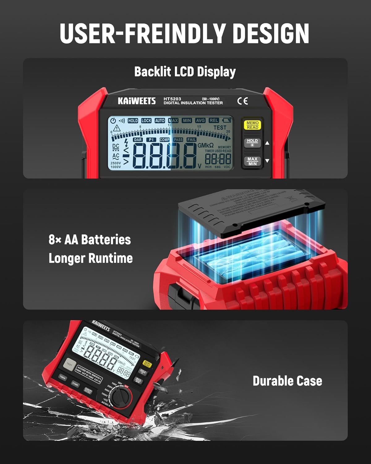 KAIWEETS Megohmmeter, Insulation Resistance Tester, Up to 100GΩ, 50V/100V/250V/500V/1000V, One-Touch DAR/PI, with AC/DC Voltage Testing for Motors, Solar, HVAC