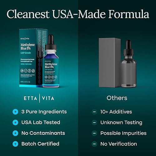 Miniatura 2 de Gotas de Azul de Metileno - Grado Farmacéutico USP 99.99% Puro Solución al 1% para Energía, Enfoque, Claridad, Cognición y Apoyo Celular - Probado